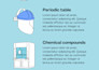 online biology and chemistry tutor to boost your grades